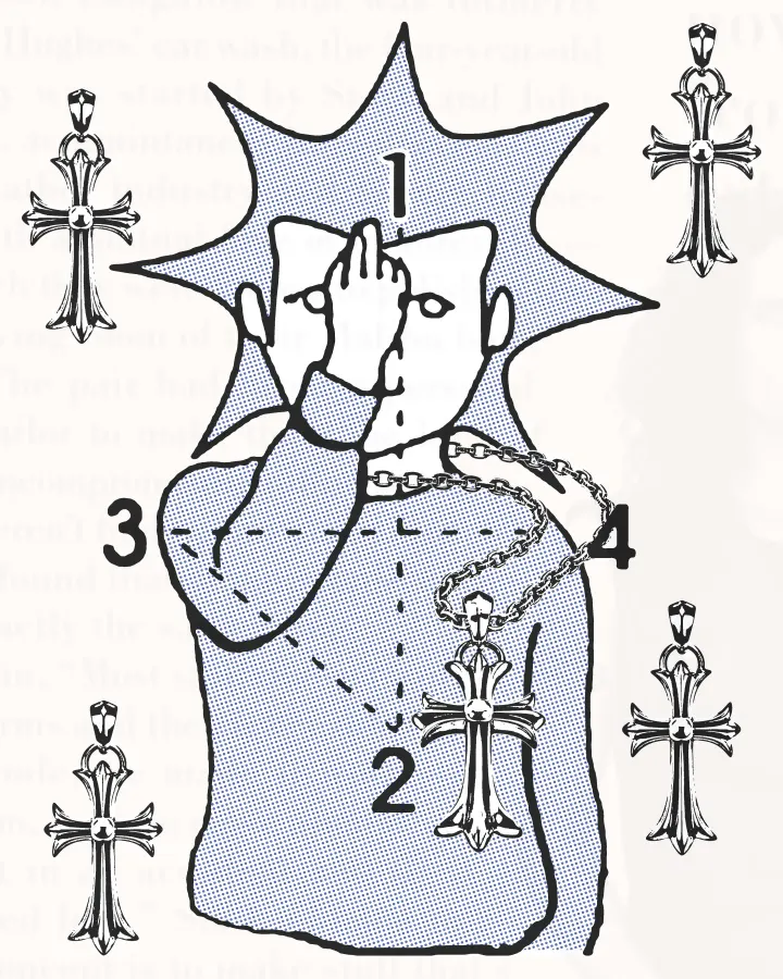 SIGN OF THE "X"